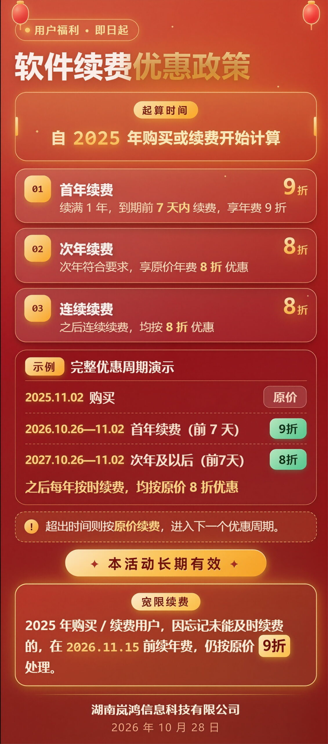 软件续费优惠活动(长期有效)-226年10月28日开始执行